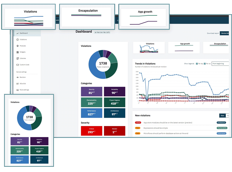 2023-CDS-Overview-wd