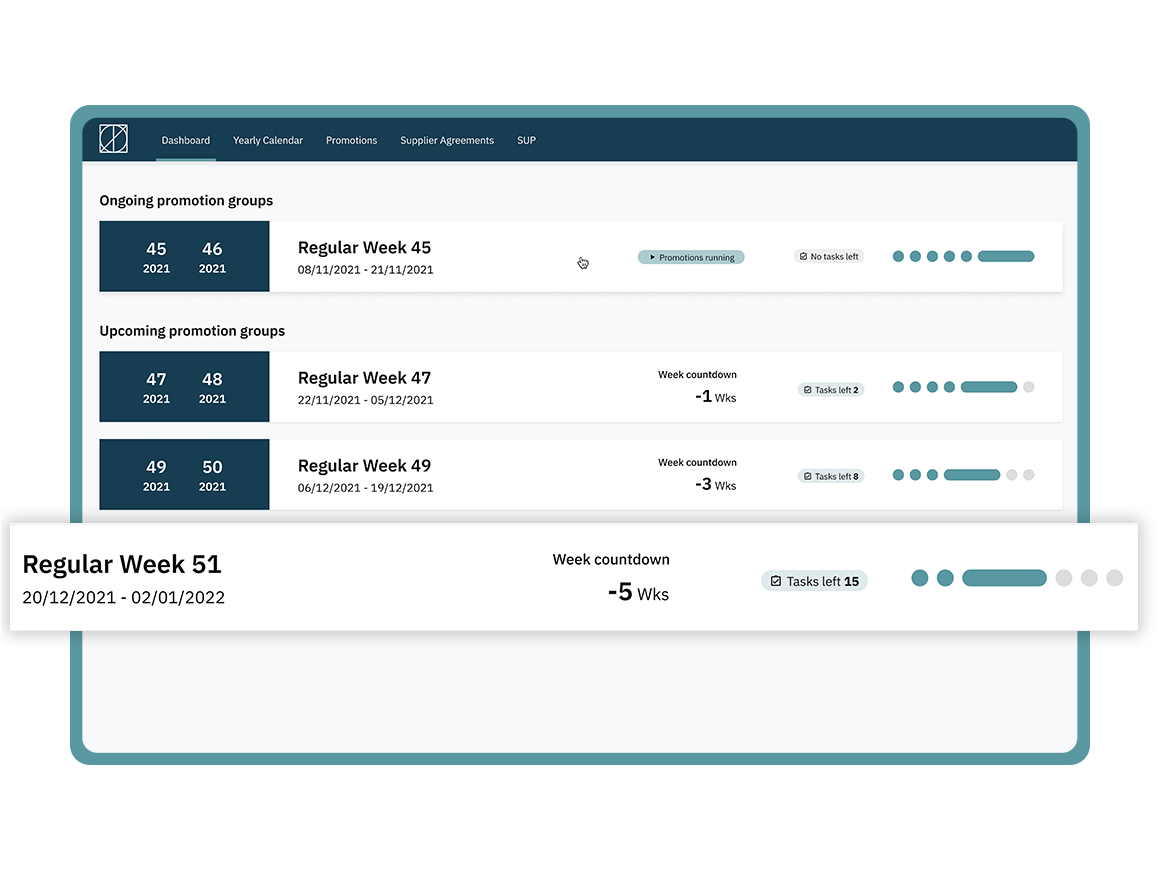 Manage high-volumes of promotions