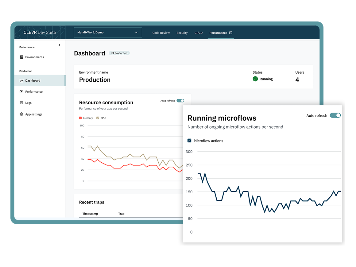 CLEVR-DEV-SUITE-ACR-Measure_