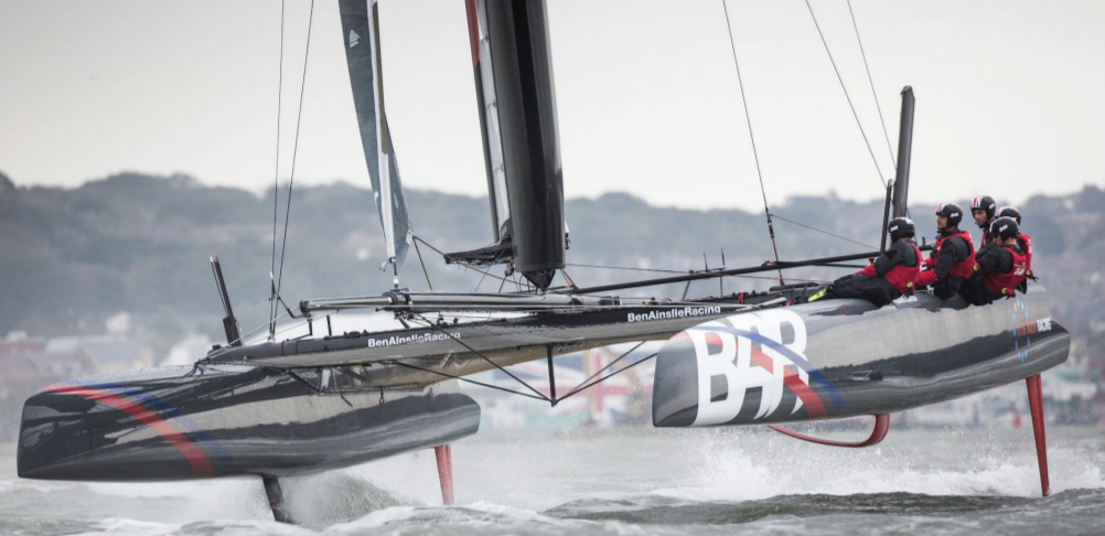 Siemens PLM Ben Ainslie Racing 2